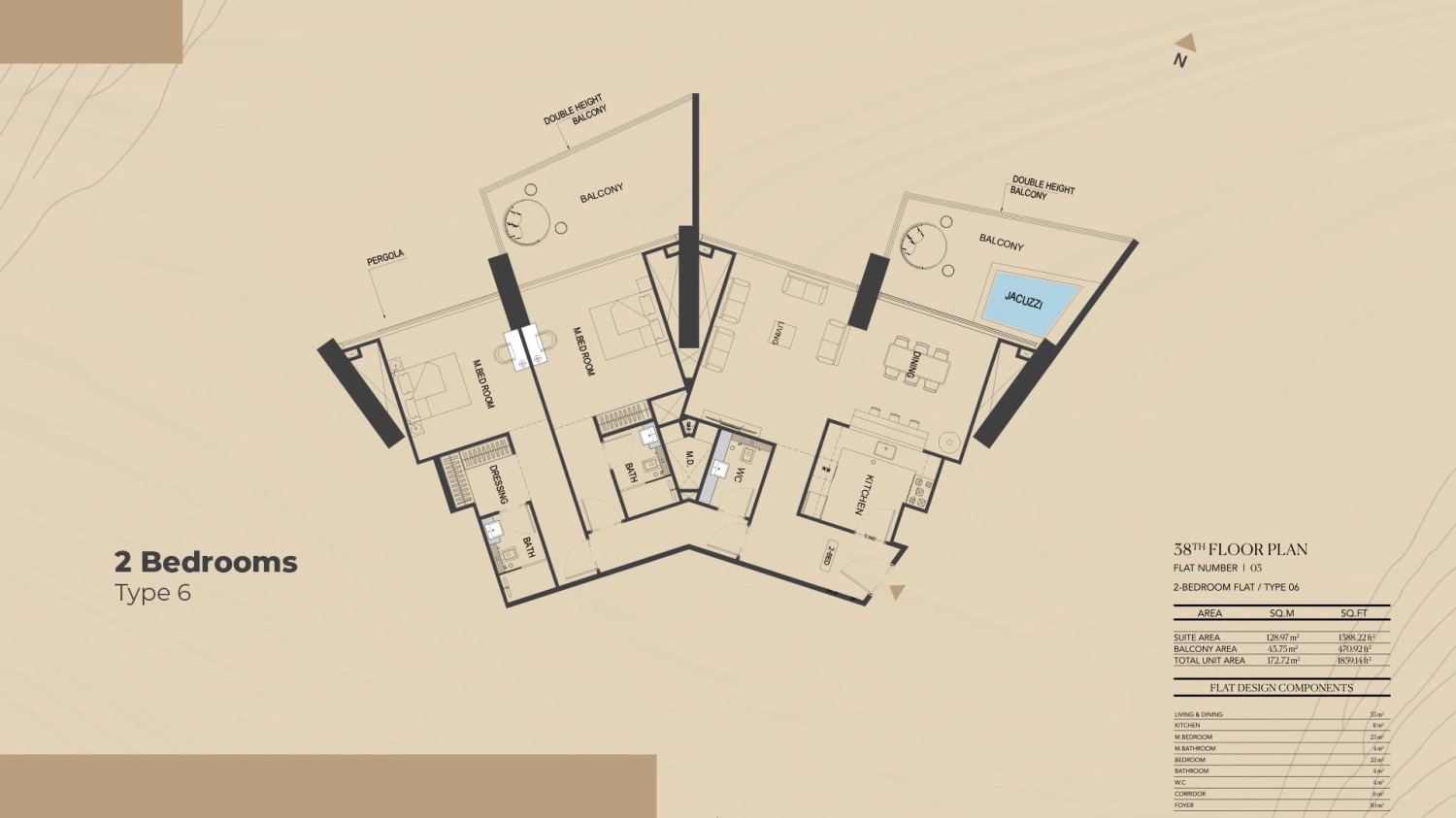 2 BR - Type B